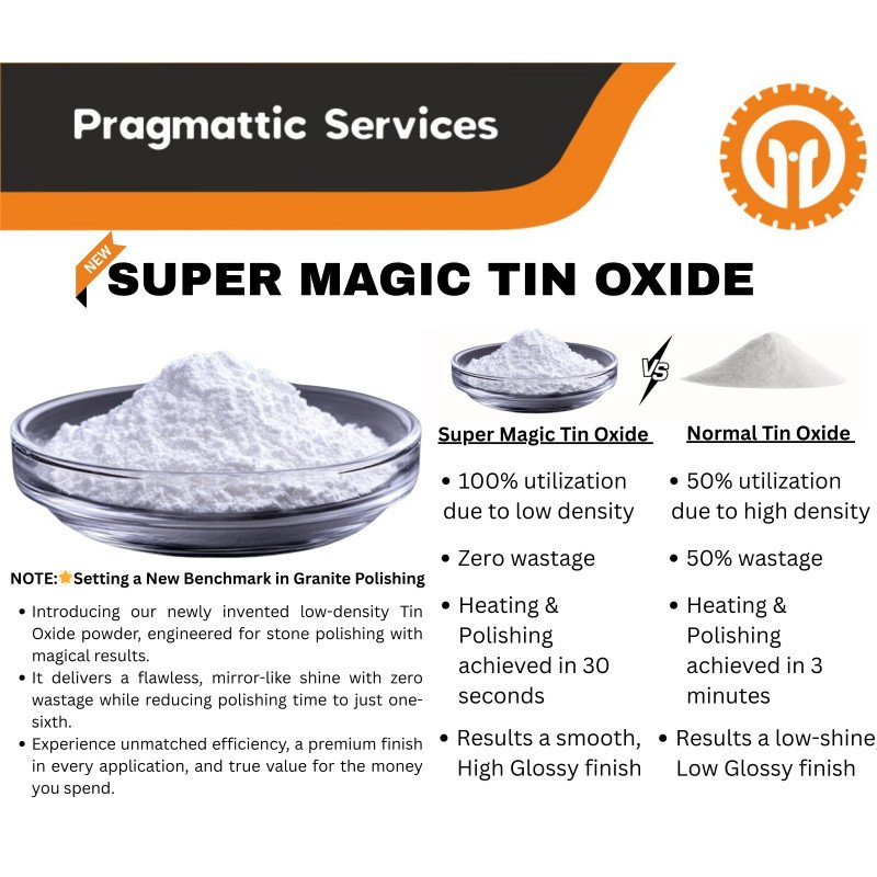 Super Magic Tin Oxide Powder White (1 Kg Pack) Super Magic Tin Oxide Powder White (1 Kg Pack)